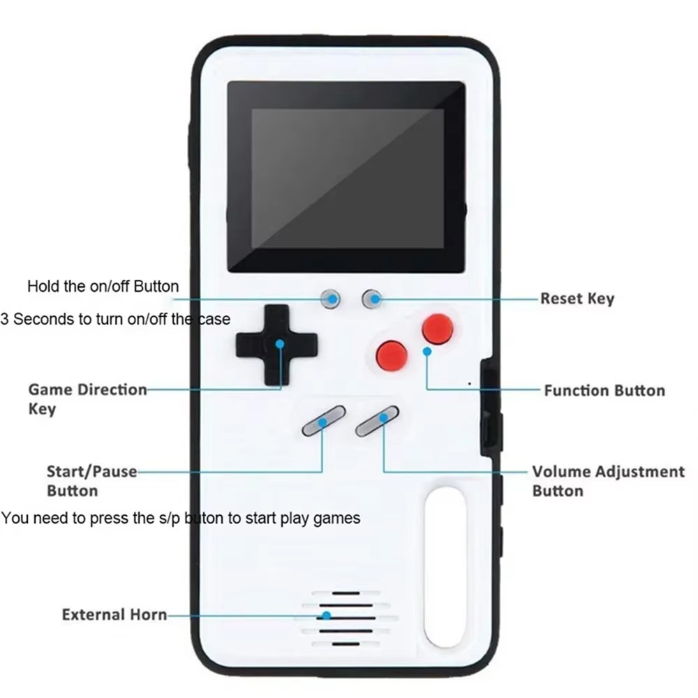 Retro Gaming Projector - iPhone 14、16、15、12、13 Pro Max、X、Xr、Xs Max、7、8 Plus、SE