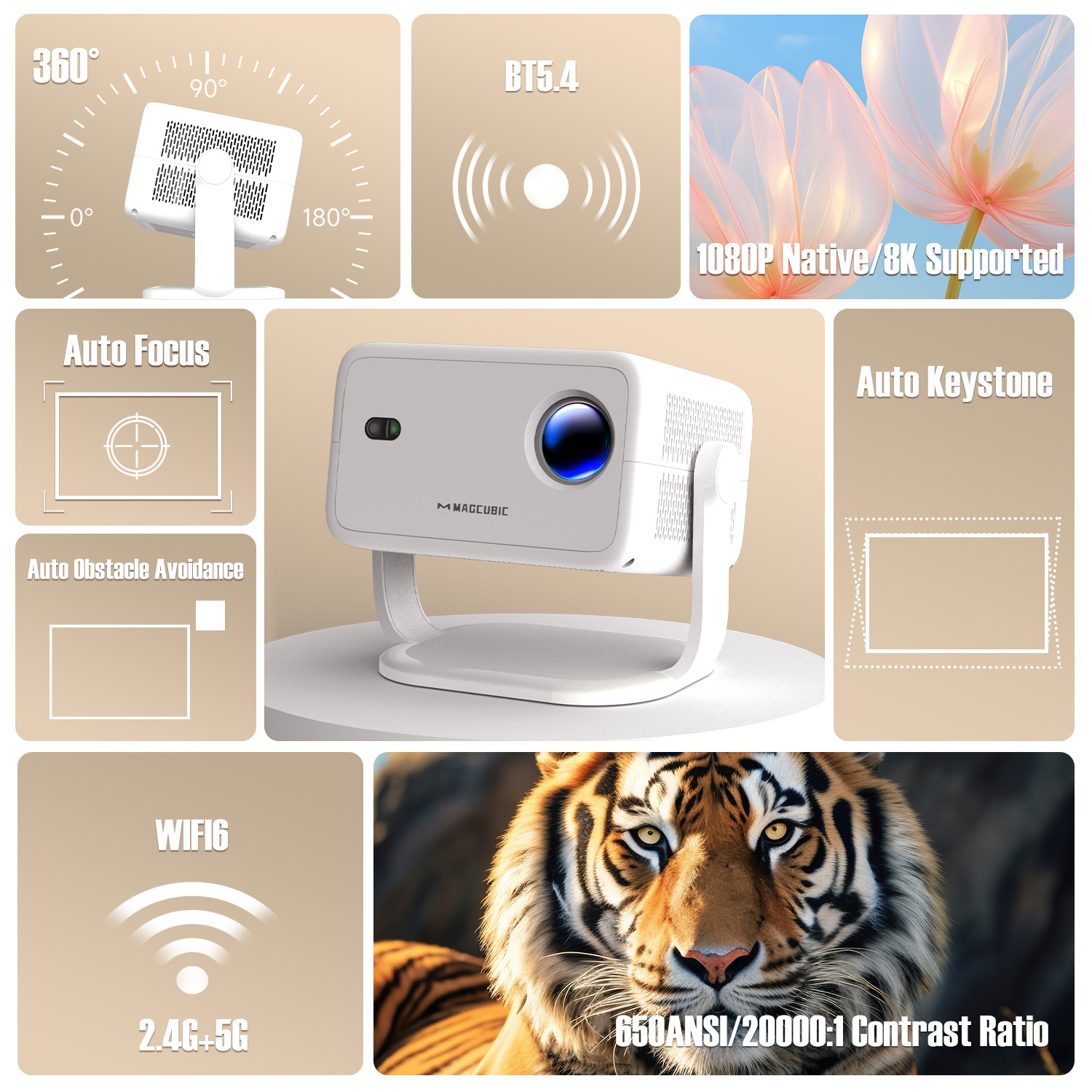 Magcubic ネイティブ1080P 650ANSI 8K - Retro Gaming Projector のレビューと価格