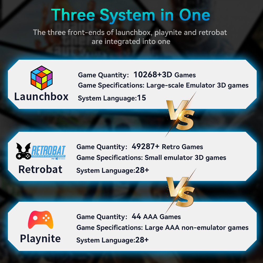 ハイパーベースミックス 4TB ゲームコンソール PS4/P - Retro Gaming Hdd のレビューと価格