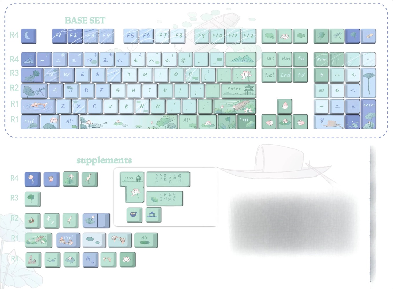 レトロヴィンテージPBTシャインスルーキーキャップ、ラウンド - Retro Gaming Keycaps のレビューと価格