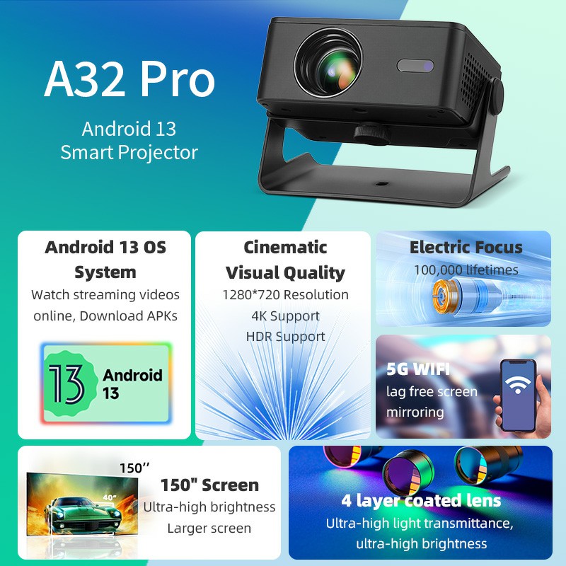 AUN A32 プロ Android 13 プロジェクターポ - Retro Gaming Projector のレビューと価格