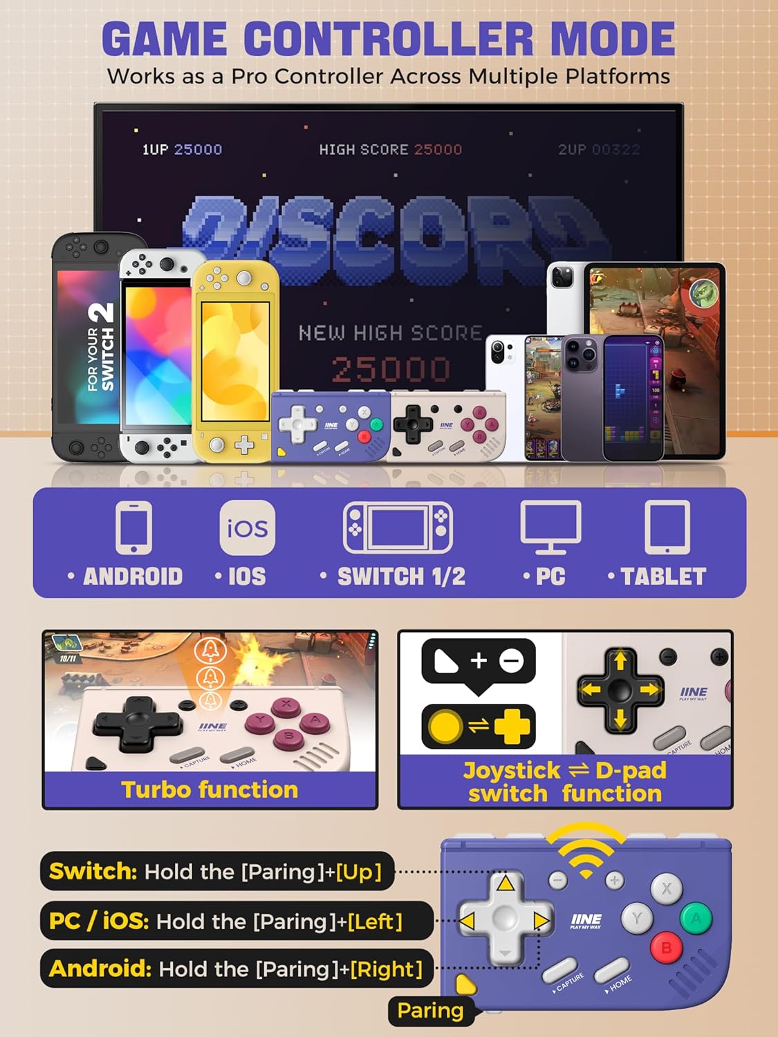 ミニレトロゲームコントローラー、キーチェーンデザインのポケッ - Retro Gaming Keychain のレビューと価格