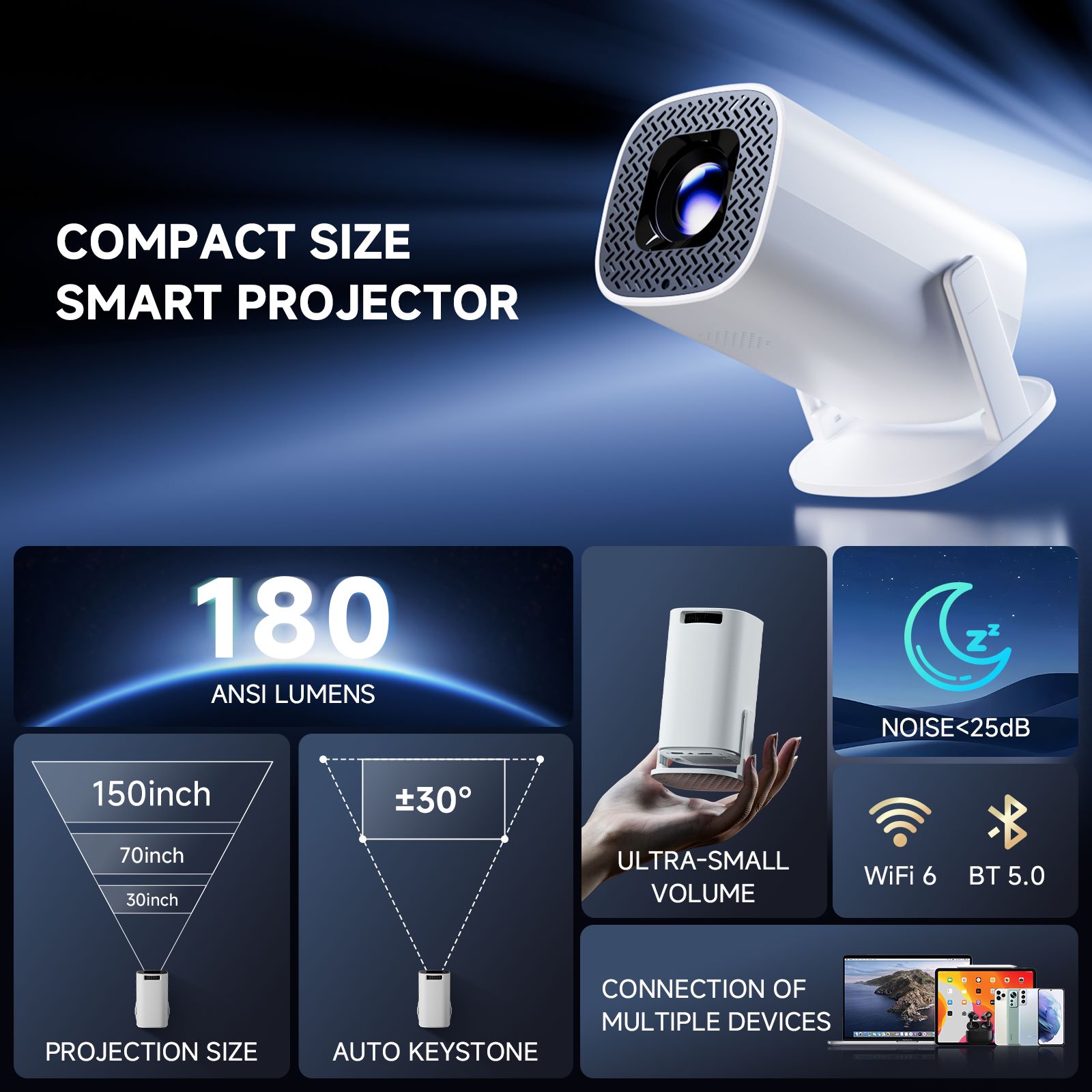 P30 PROスマートミニプロジェクター Android 1 - Retro Gaming Projector のレビューと価格